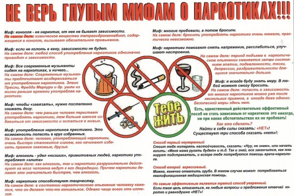 Kraken ссылки актуальные 2025 г