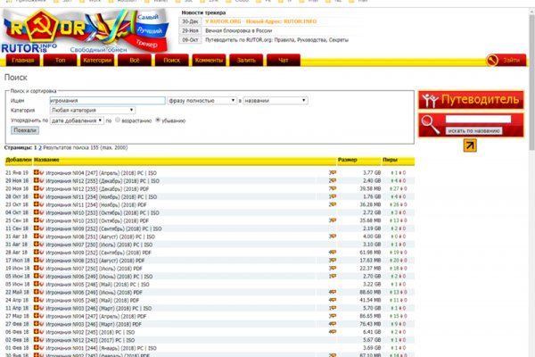 Kraken пользователь не найден при входе