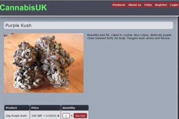 Kraken актуальное