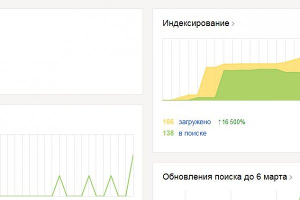 Кракен маркетплейс ссылка krakenat2krnkrnk com