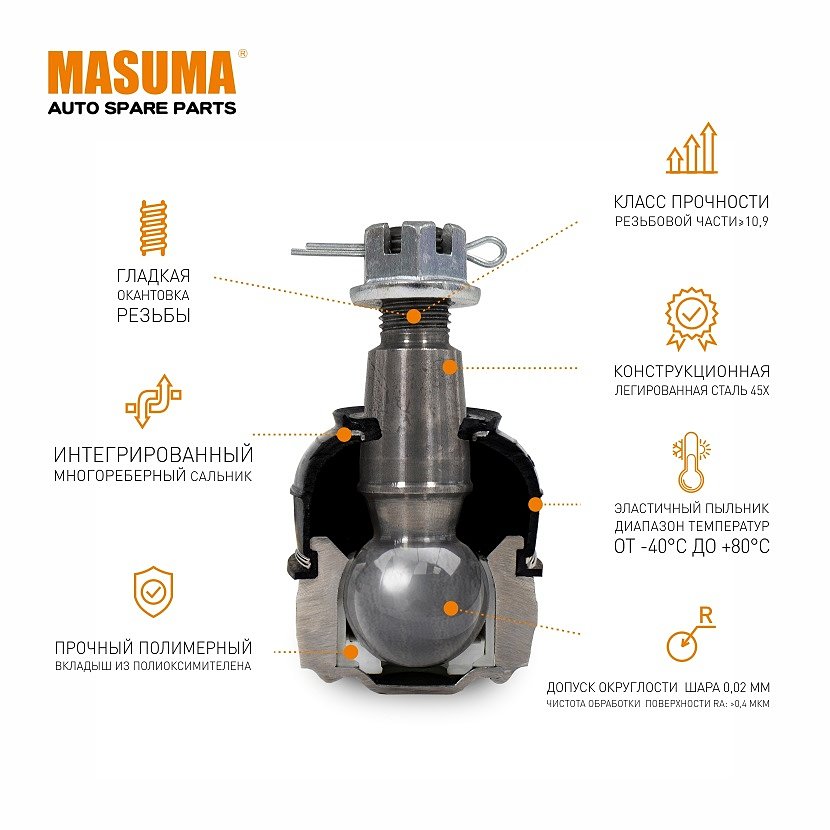 Кракен даркнет скачать